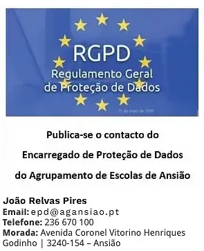 RGPD Proteção de Dados